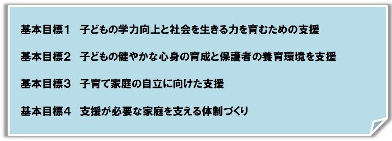 基本目標