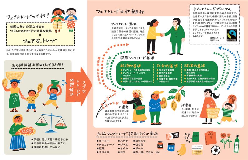 リーフレット　中面