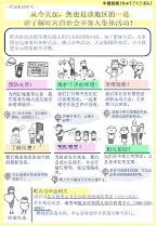 町内自治会活動チラシ（中国語版）
