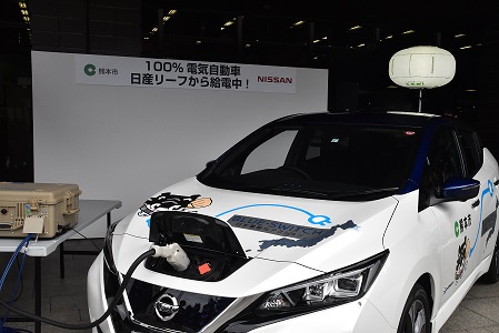 電気供給実演 電気供給実演