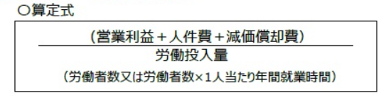 算定式