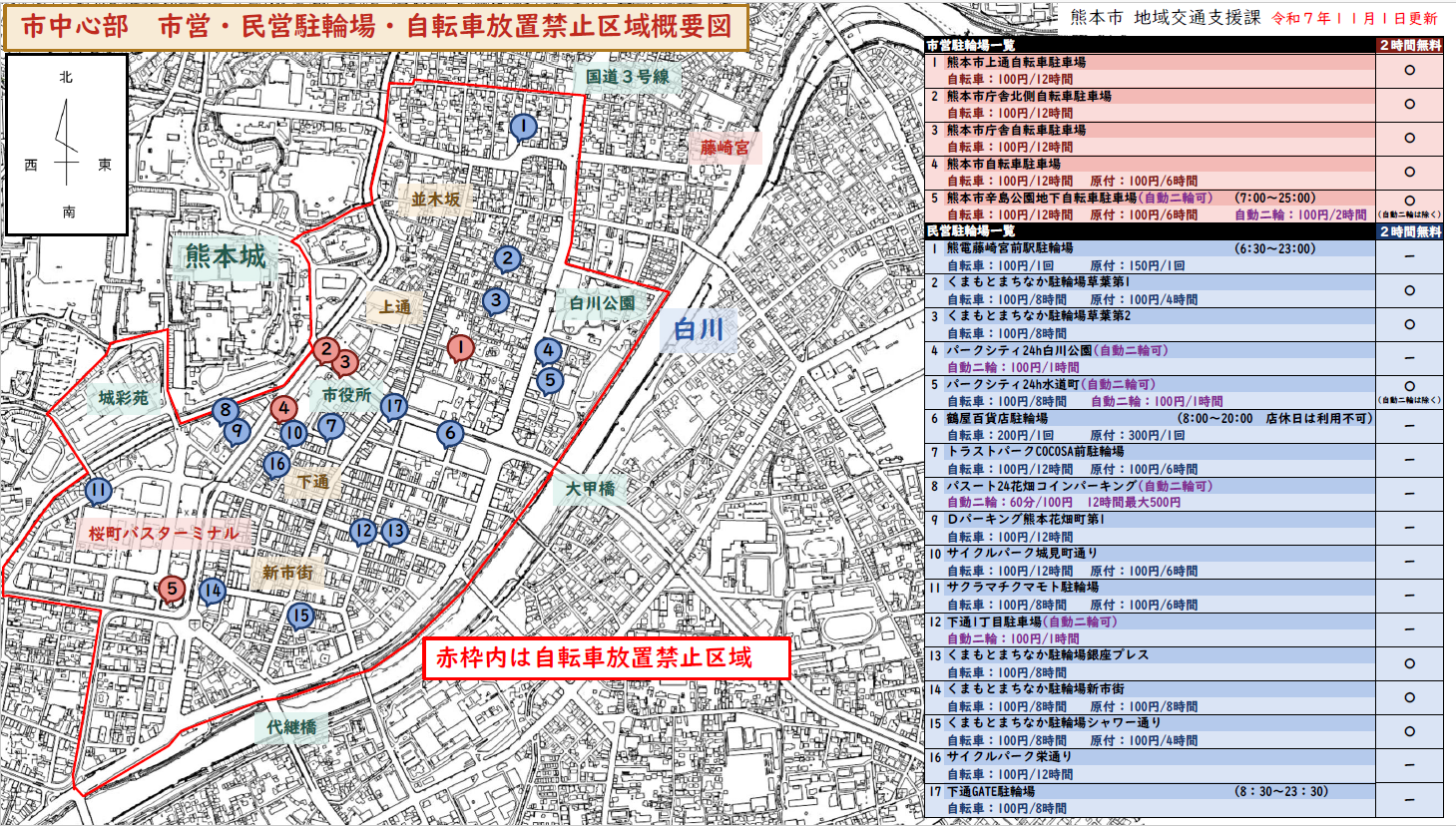 中心部駐輪場一覧