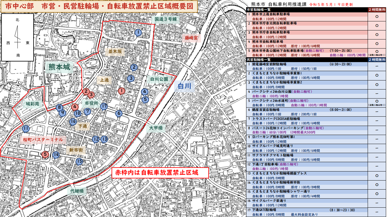 駐車場一覧