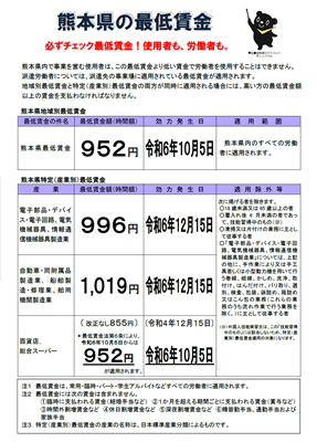 令和6年度熊本県特定（産業別）最低賃金リーフレット