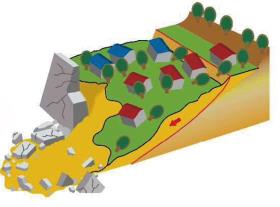 谷埋め型大規模盛土造成地の滑動崩落のイメージ