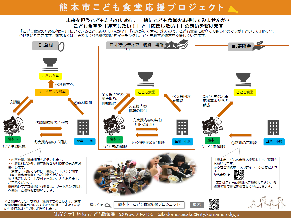 こども食堂応援プロジェクトチラシ