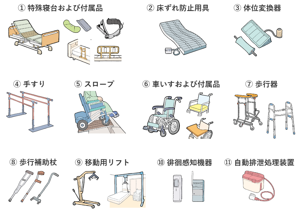 貸与種目イラスト