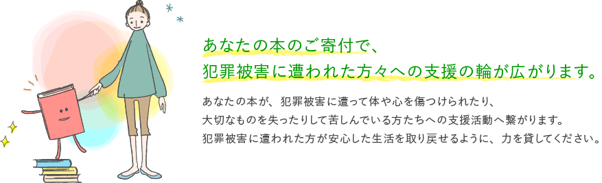 ホンデリング画像 ホンデリング画像