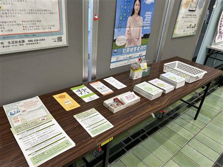 パネル展