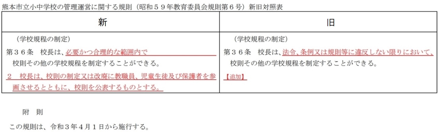 管理運営規則
