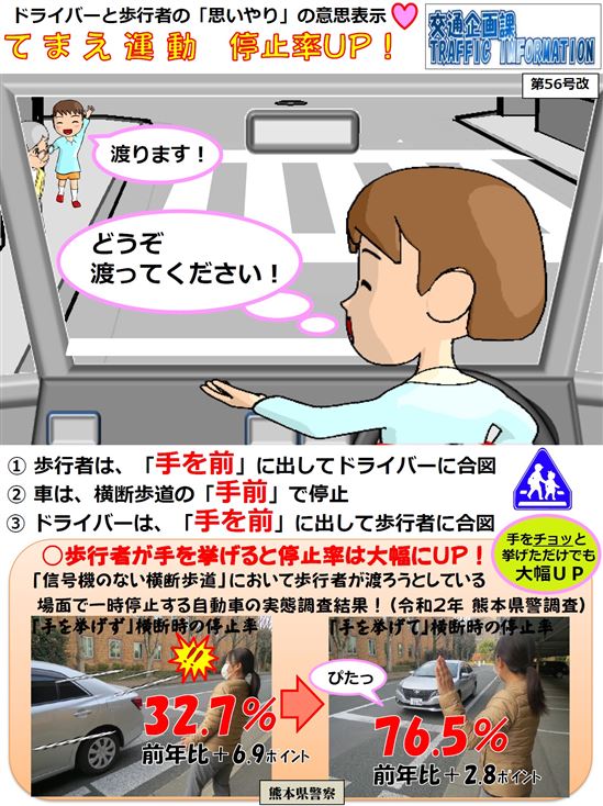 調査結果