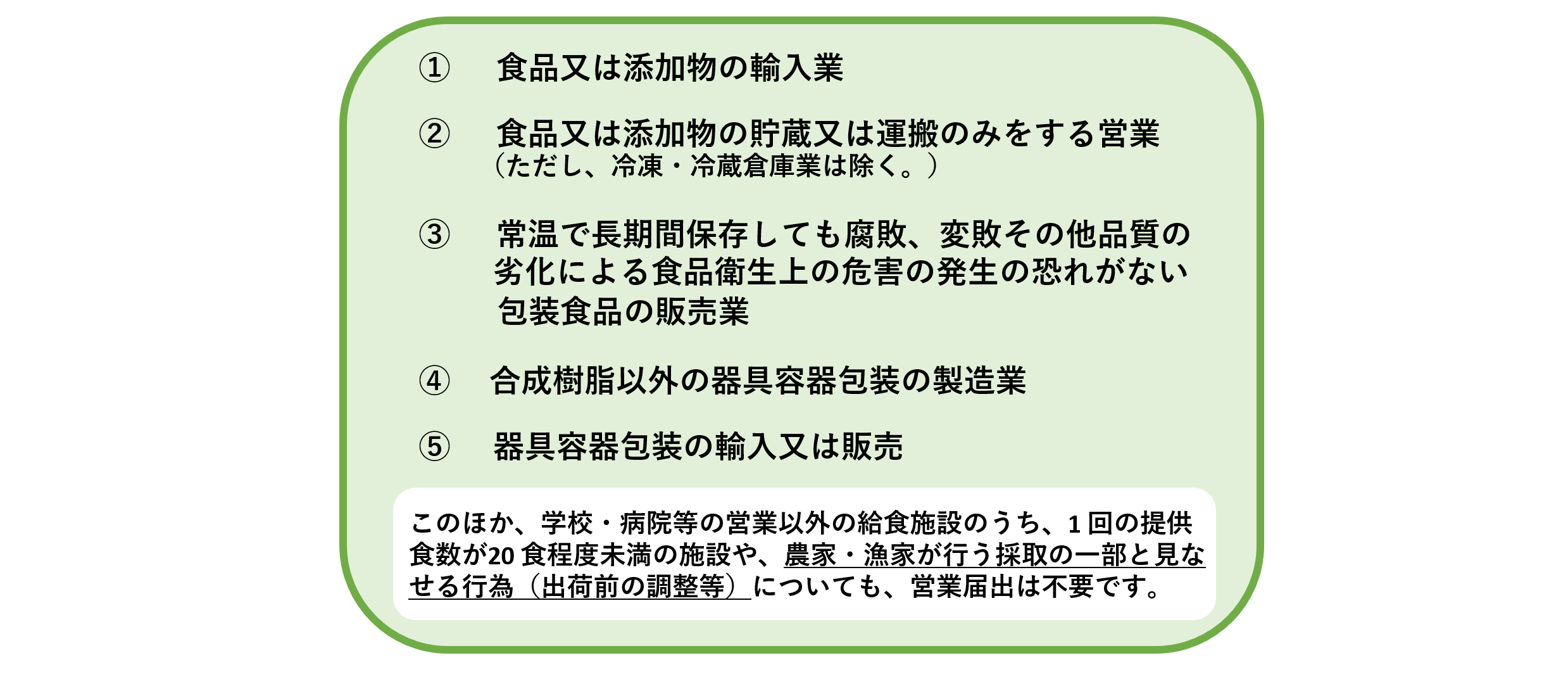 届出対象外業種
