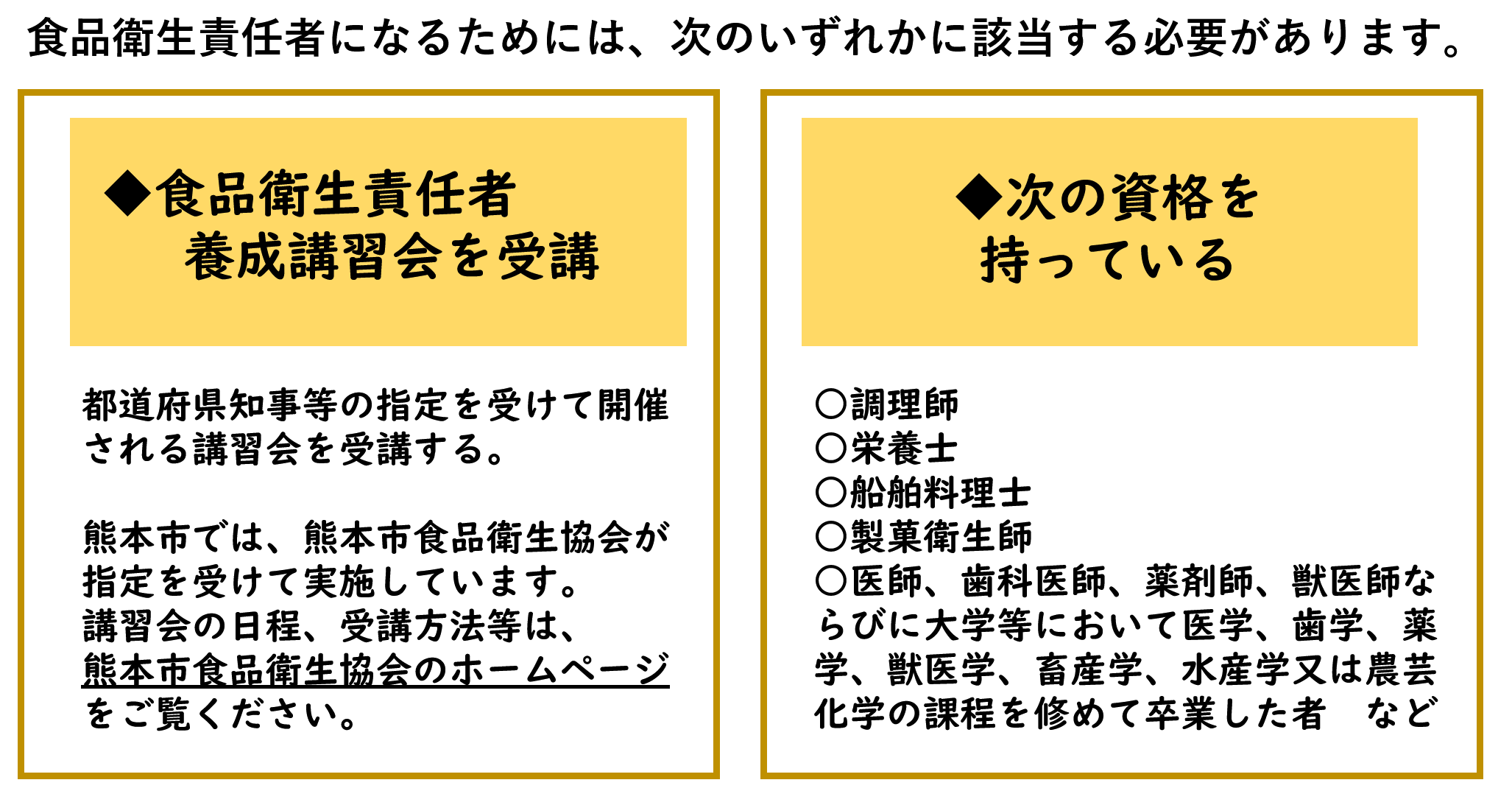 食品衛生責任者