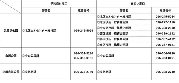 茶室問い合わせ先
