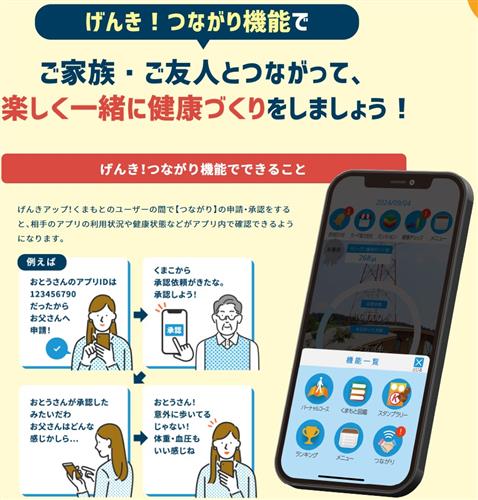 げんき！つながり機能