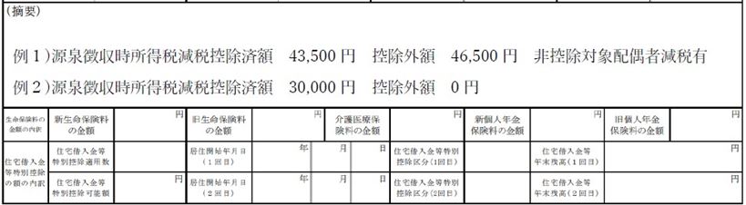 R7給与支払報告書・摘要欄