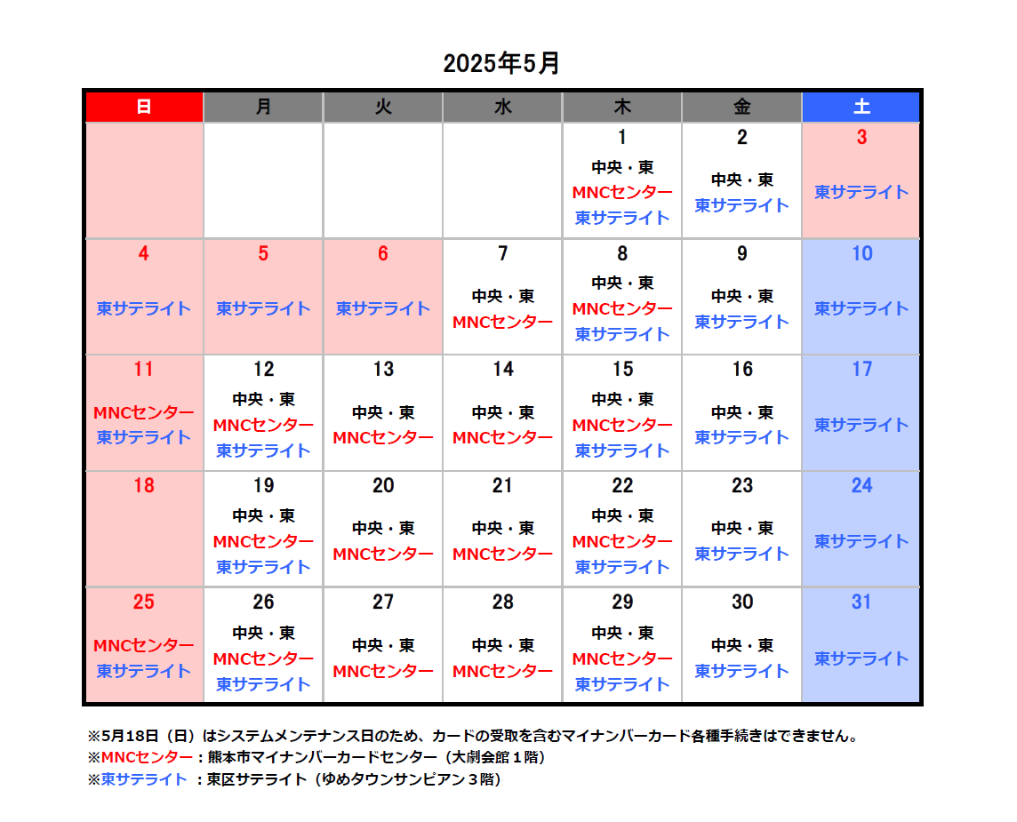 5月
