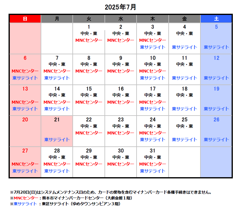7月