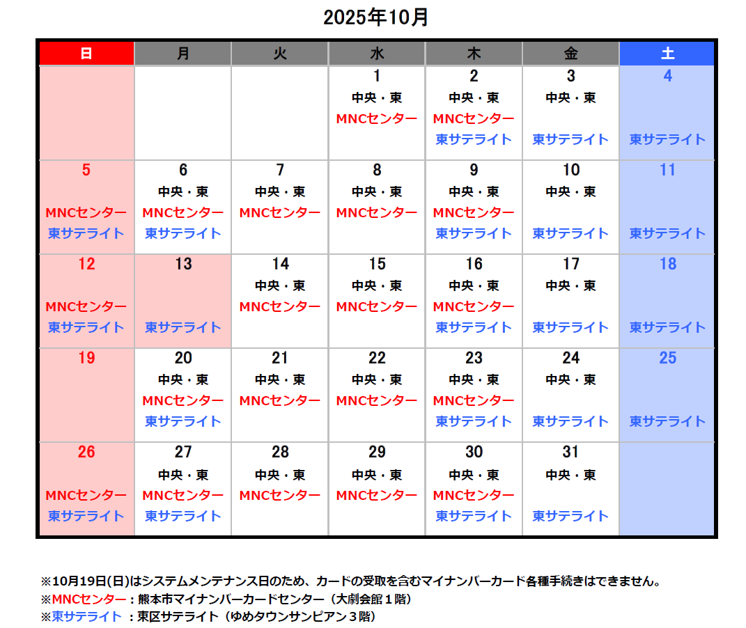 10月