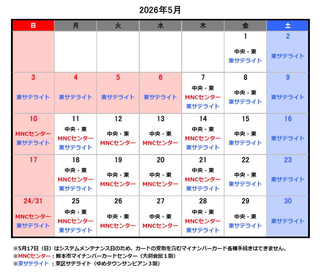 5月