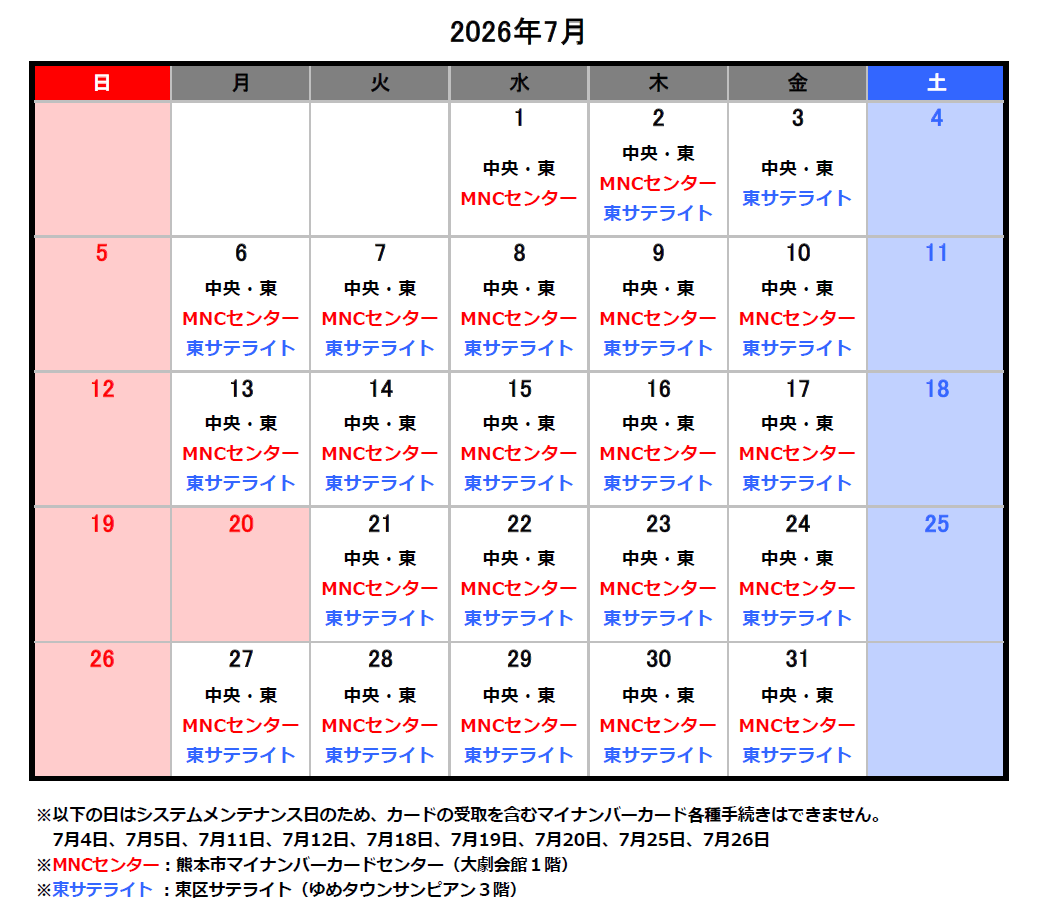 7月