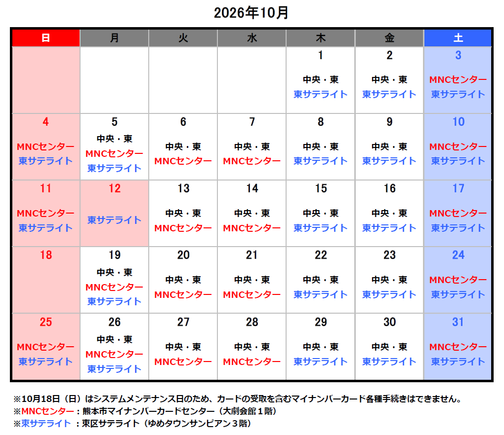10月