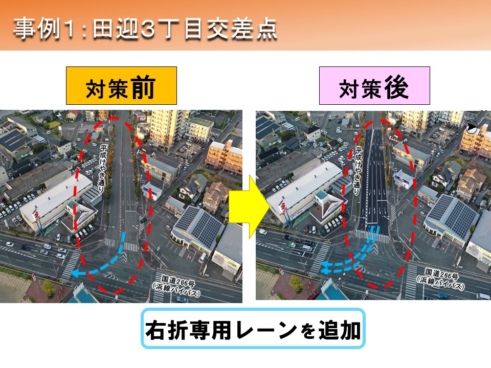 田迎3対策前後