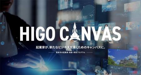 HIGO CANVASロゴイメージ HIGO CANVASロゴイメージ