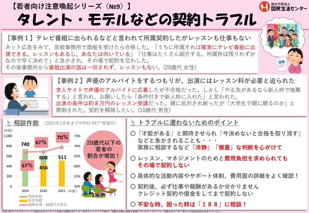 【若者向け注意喚起シリーズ＜No.9＞】タレント・モデルなどの契約トラブル