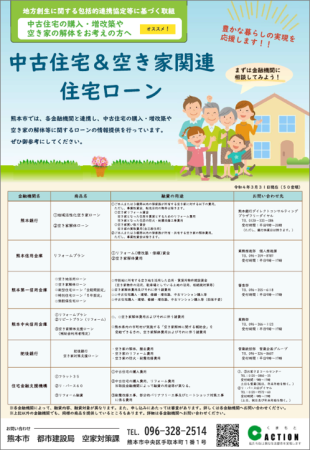 中古住宅＆空き家関連住宅ローンのご紹介チラシ画像