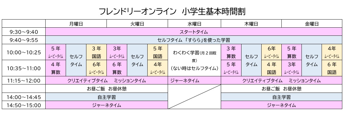 フレンドリーオンライン小学生時間割 フレンドリーオンライン小学生時間割