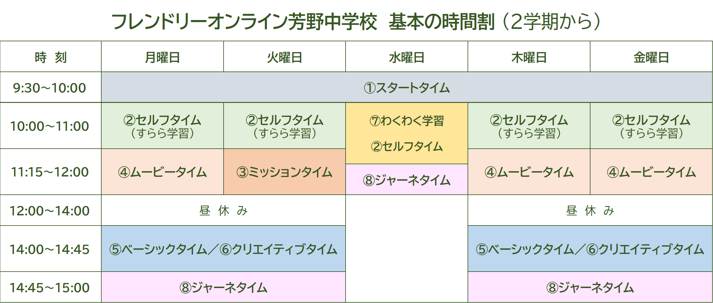 フレンドリーオンライン芳野中時間割 フレンドリーオンライン芳野中時間割