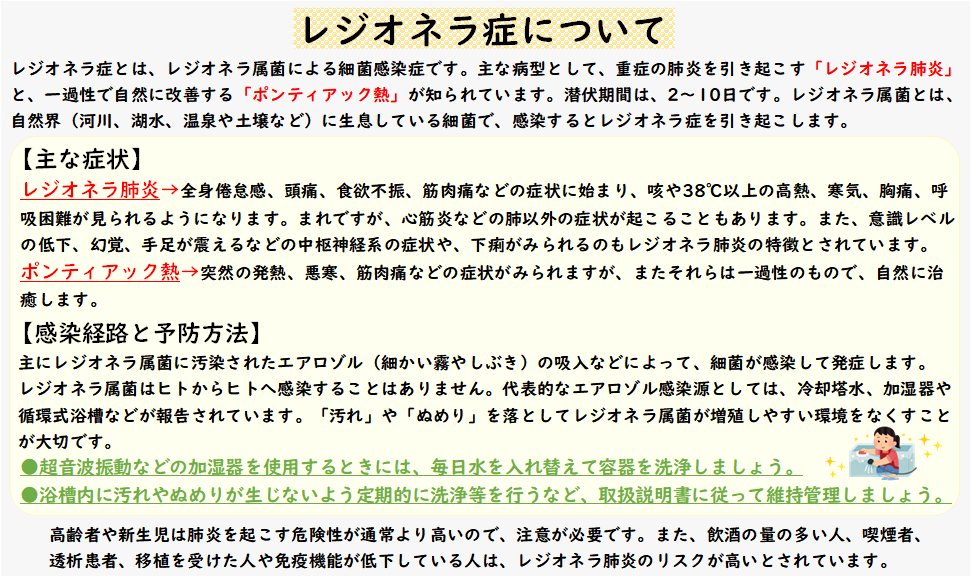 レジオネラ症について