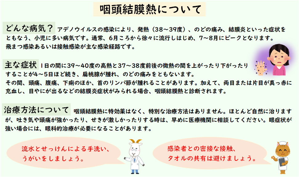 咽頭結膜熱について
