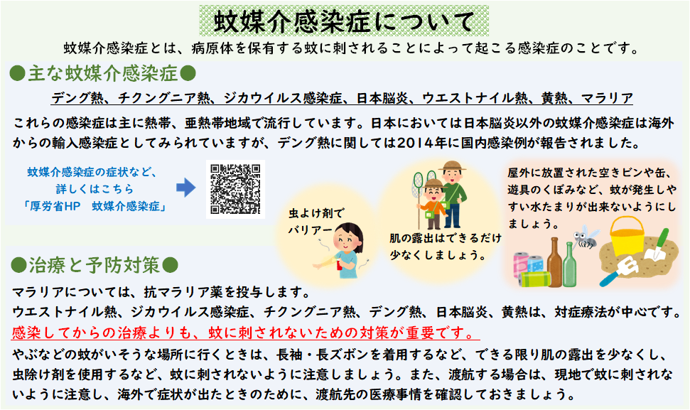 蚊媒介感染症について