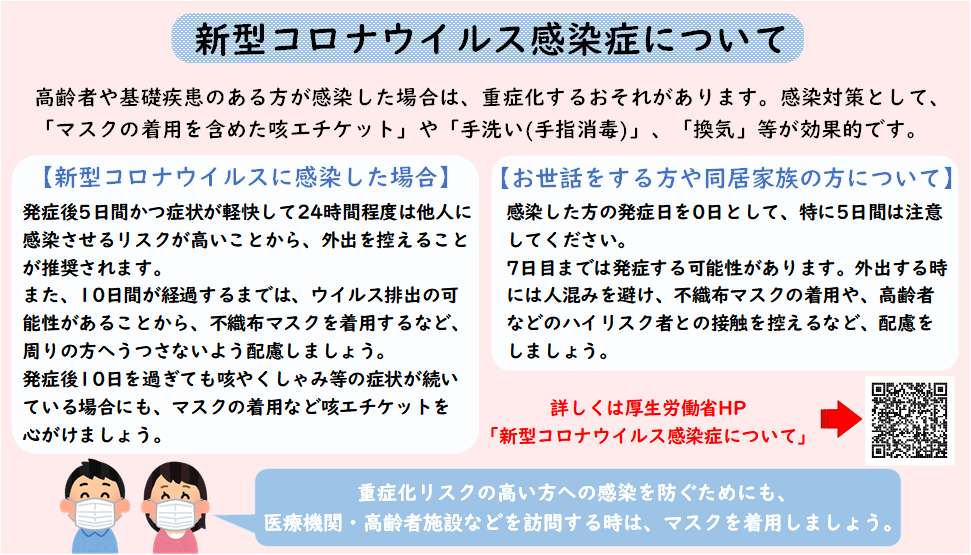 新型コロナウイルス感染症について