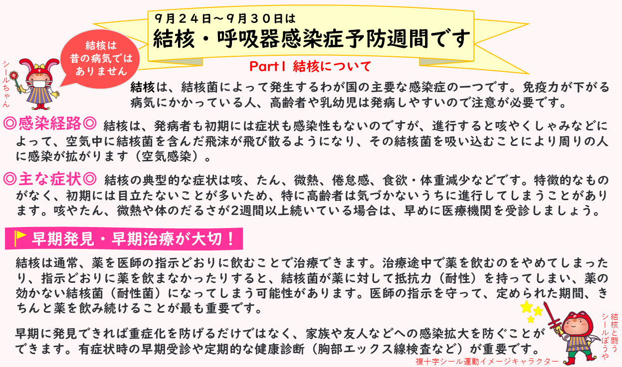 結核・呼吸器感染症予防週間 Part1 結核について