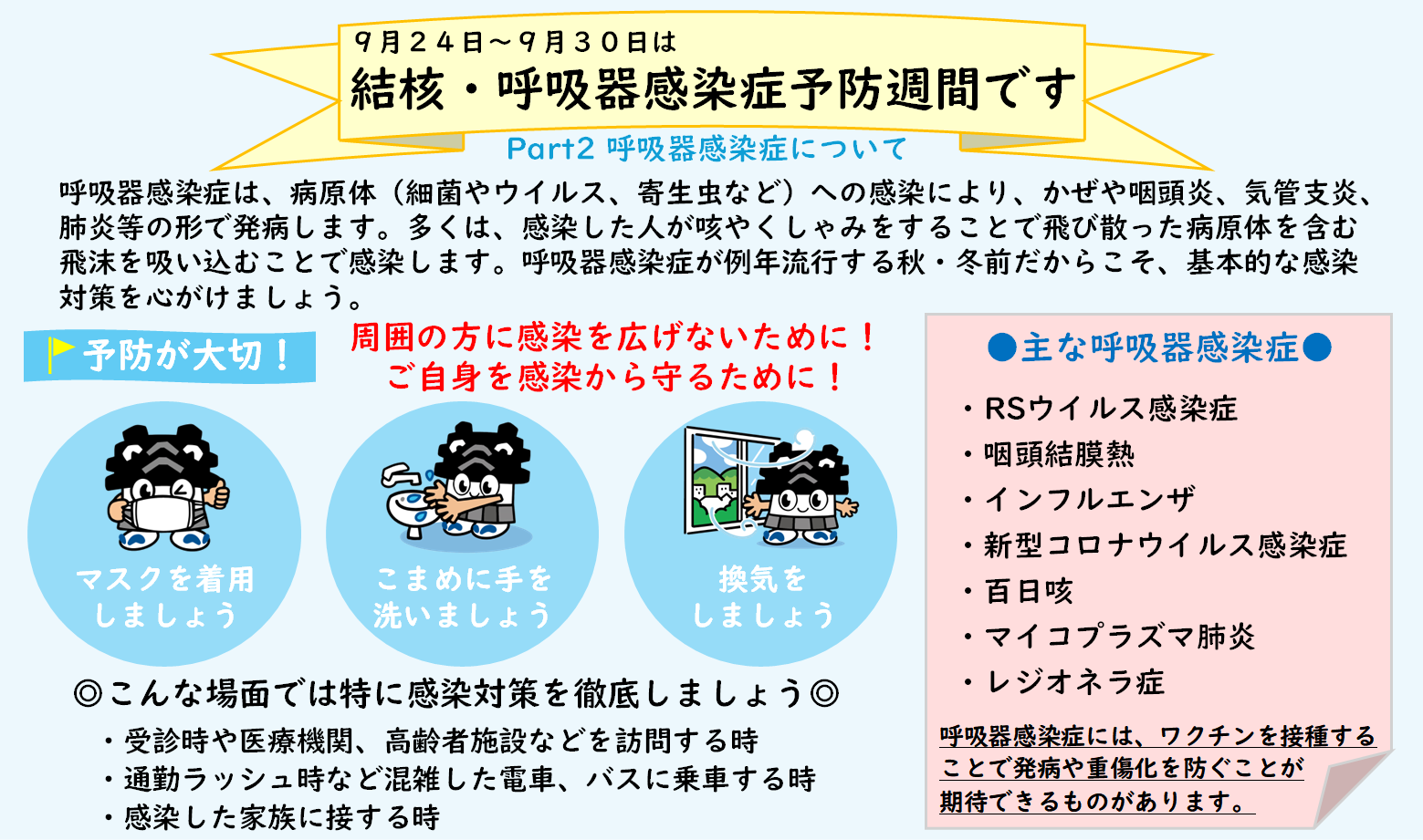 結核・呼吸器感染症予防週間 Part2 呼吸器感染症について