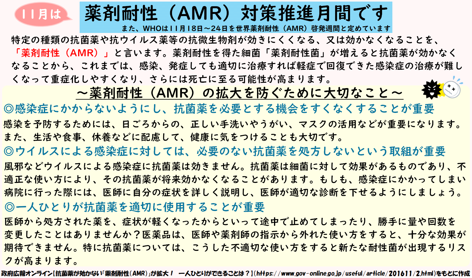 11月は薬剤耐性（AMR）対策推進月間です