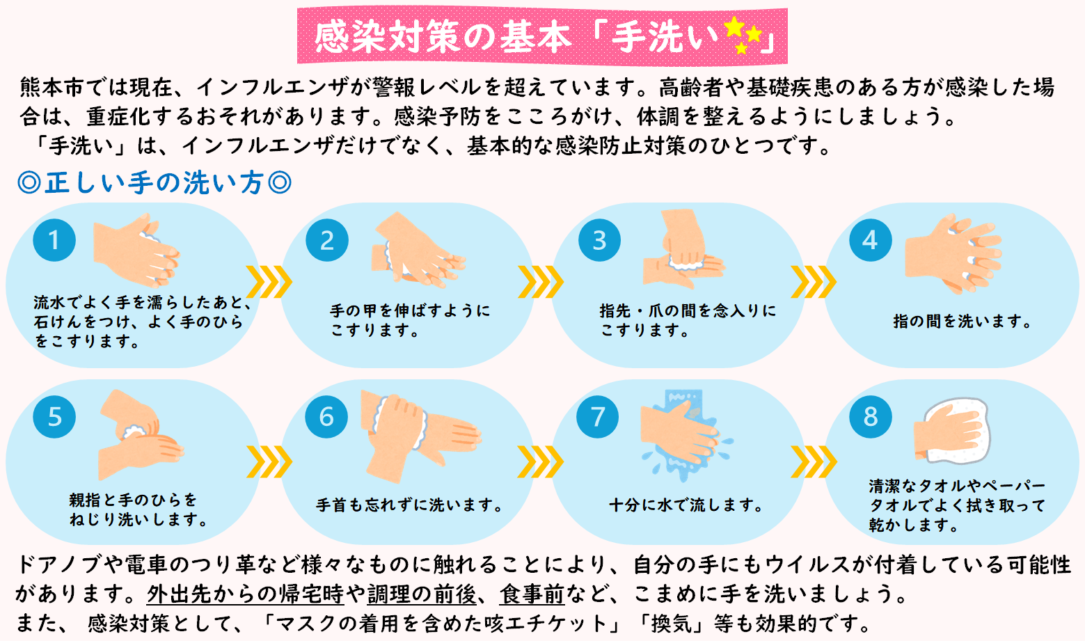 感染対策の基本「手洗い」