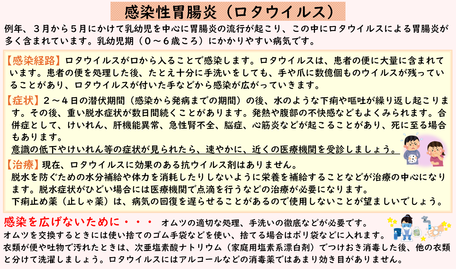 感染性胃腸炎（ロタウイルス）