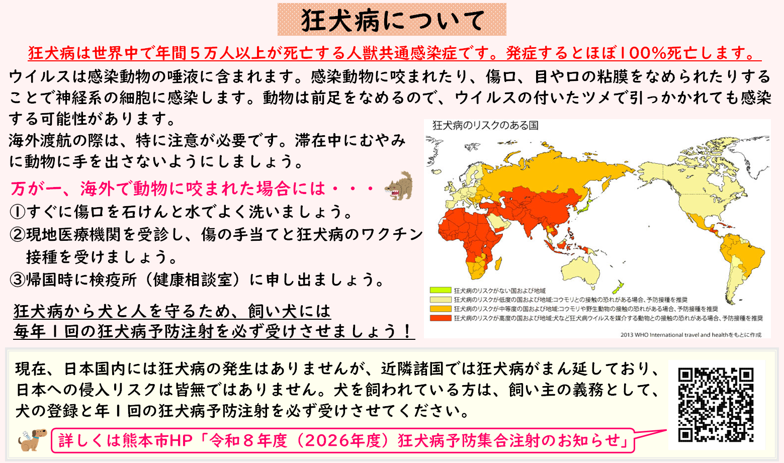 狂犬病について
