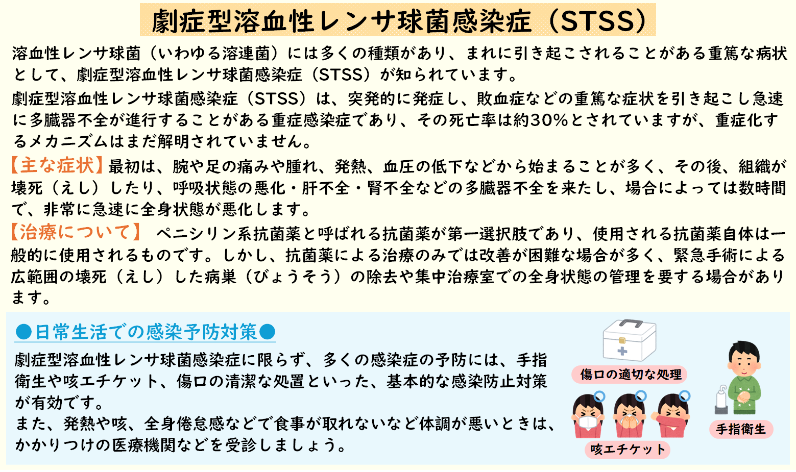 劇症型溶血性レンサ球菌感染症（STSS）