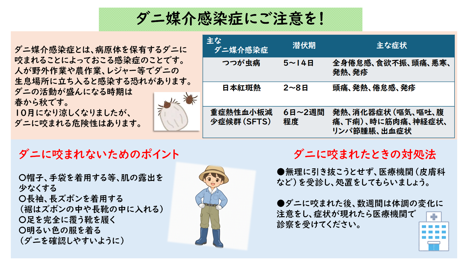 ダニ媒介感染症にご注意を！