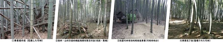 整備状況写真