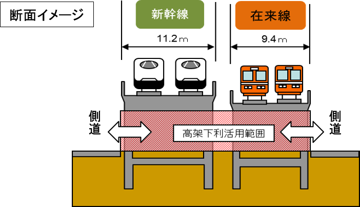 断面イメージ 断面イメージ