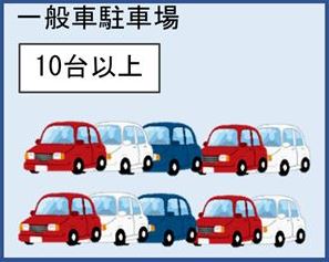 条例改正前のイメージ図