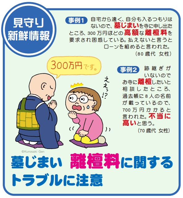 墓じまい　離檀料に関するトラブルに注意　イラスト