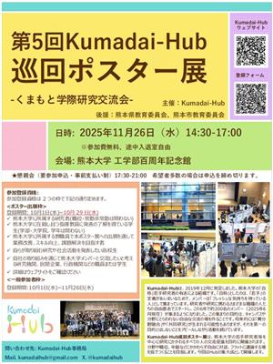 第5回Kumadai-Hub巡回ポスター展