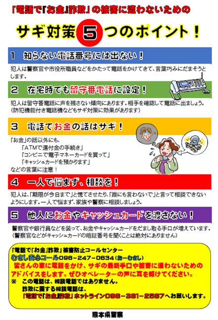 詐欺対策
